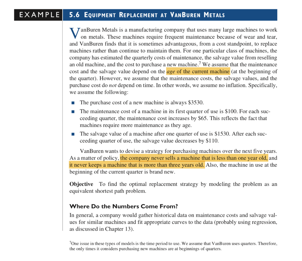 How to write the mathematical model for both the objective function and