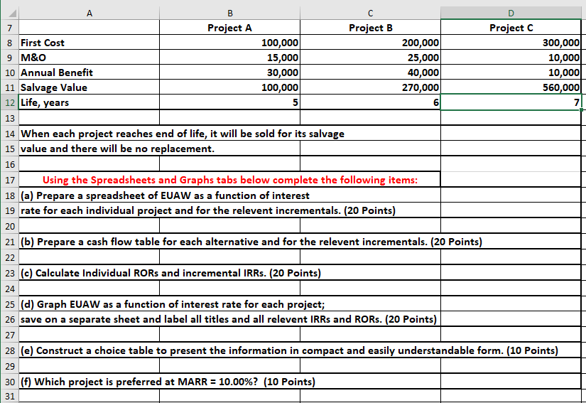 Project A Project B Project 8 First Cost 9 M&O 10