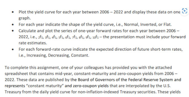 \begin{tabular}{|l|l|l|l|l|l|l|l|l|l|} \hline DATE & 1mo & 3mo & 1yr & 2yr