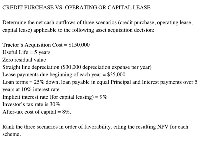  Please help me do this problem, thank you very much! CREDIT