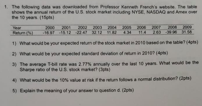 Please solve it by hand or typing, don't use EXCEL. 1. The