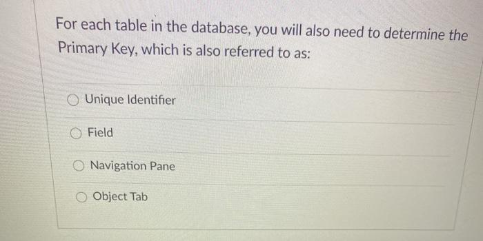  For each table in the database, you will also need to