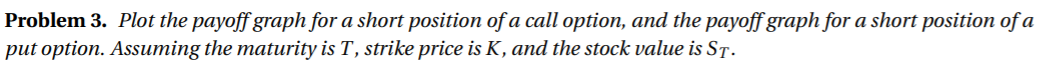 Problem 3. Plot the payoff graph for a short position of