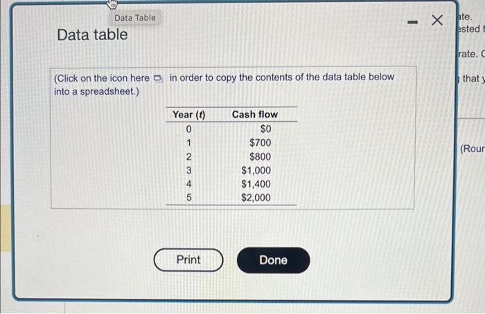 and present value-Mixed stream Using the information in the accompanying table, ,