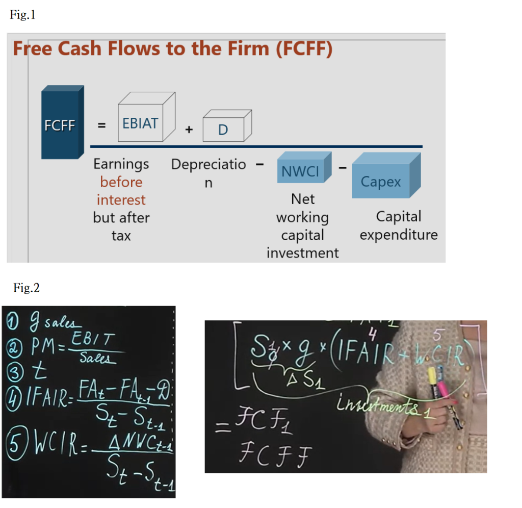 The below figures are captured from lecture notes. --- For Fig.1, to