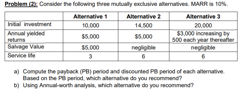 Problem (2): Consider the following three mutually exclusive alternatives. MARR is