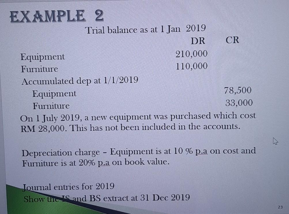 EXAMPLE 2 Trial balance as at 1 Jan 2019 DR CR