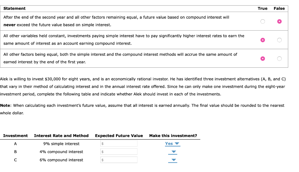 I just need assistance with the bottom table please Statement True False