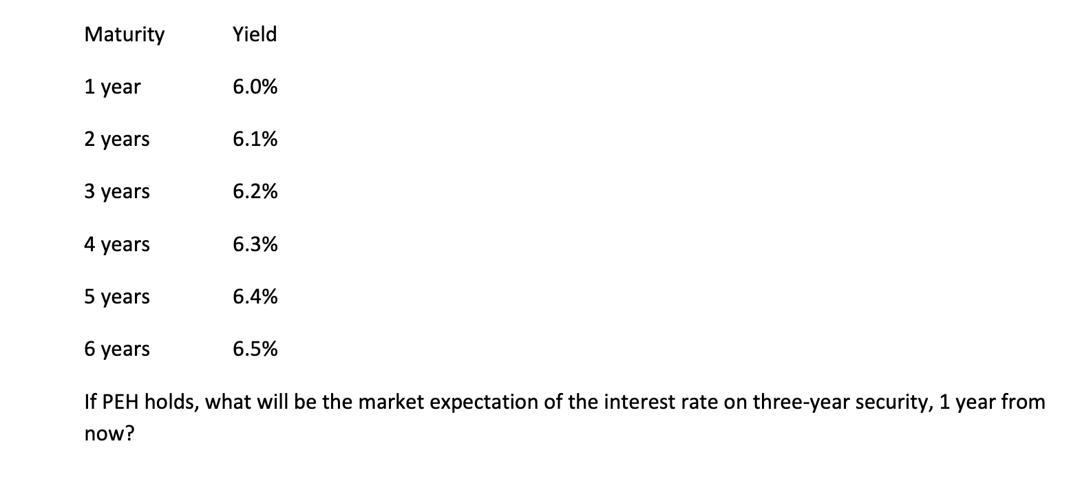 please show all work step by step Maturity Yield 1 year 6.0%