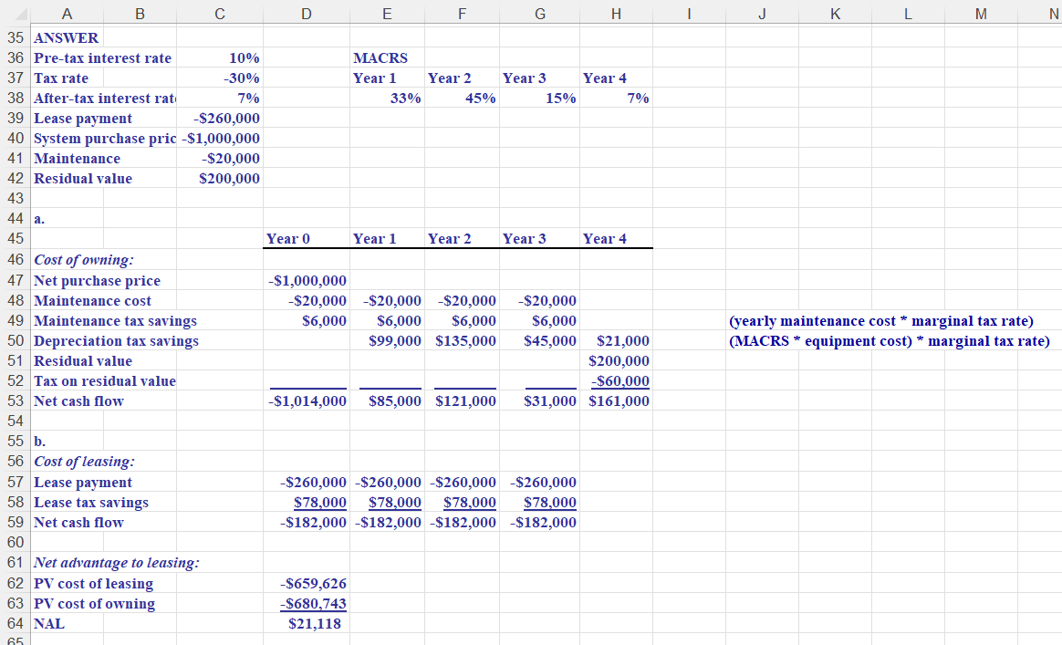 Health System Inc. has decided to acquire a new electronic health record