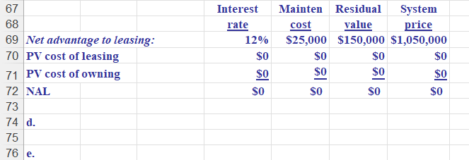 system for its 8 Richmond hospital. The system receives clinical data and
