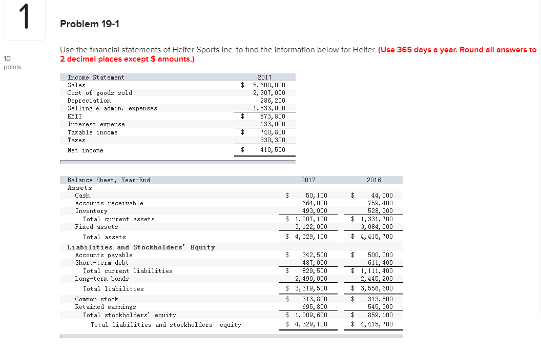 dont give the wrong answer. 1 Problem 19-1 Use the financial statements