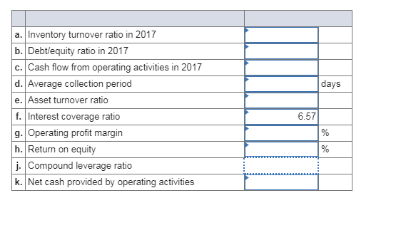 of Heifer Sports Inc. to find the information below for Heifer. (Use