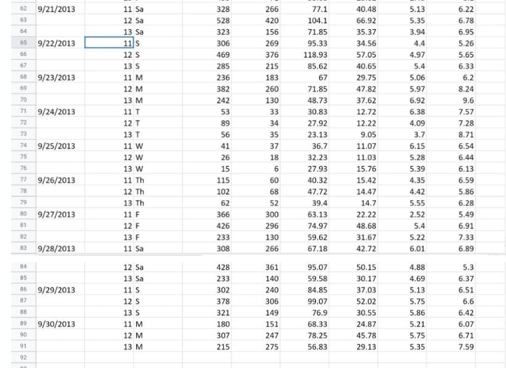 solve it on my own for my understanding do with steps, note: