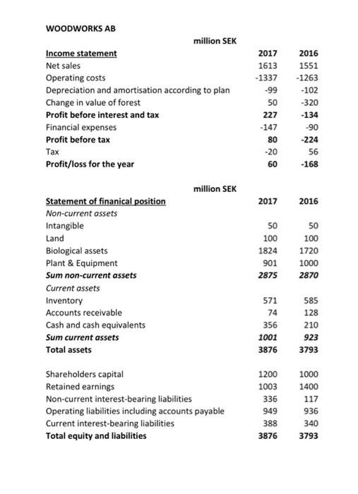 (2016) is: Higher Lower The same There is not enough information to