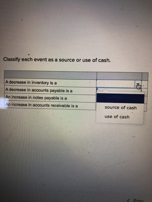 inventory Decrease in accounts payable Increase in notes payable Increase in accounts
