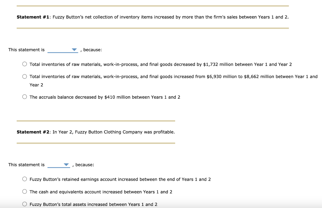 Fuzzy Button Clothing Company Balance Sheet for Year Ending December 31 (Millions