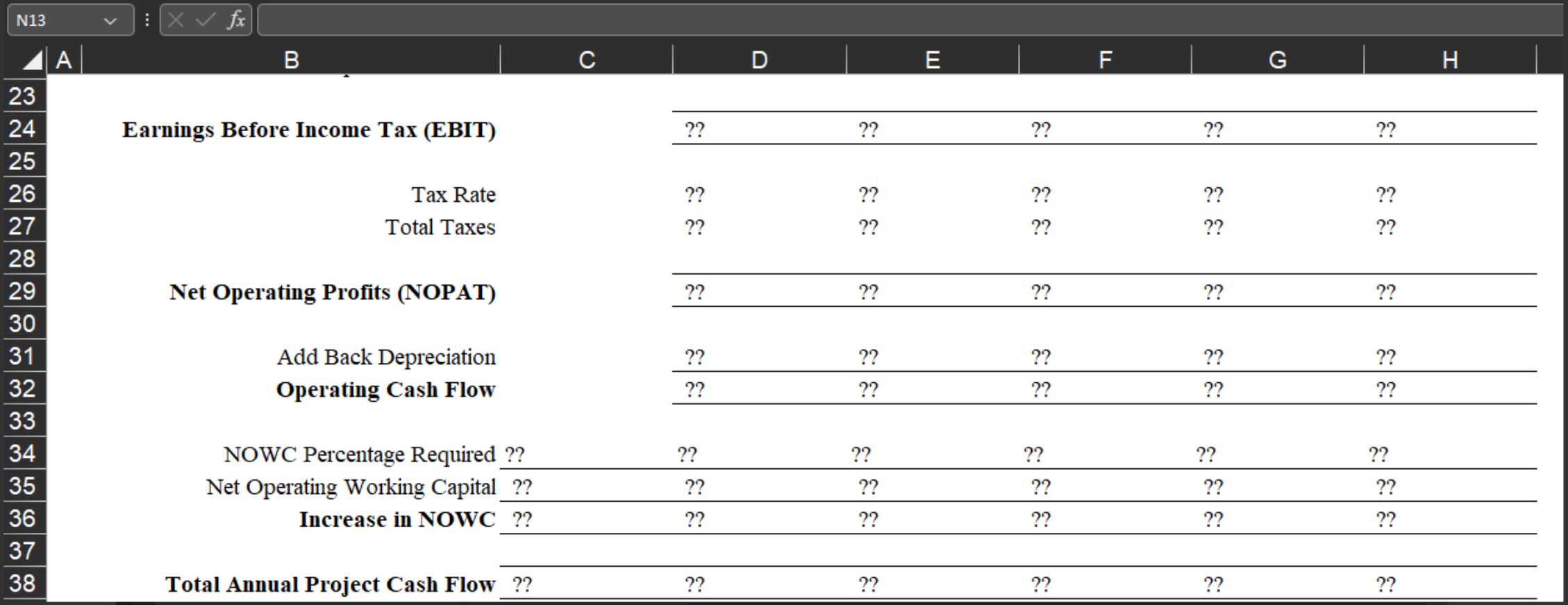 Integrated Chips (RIC), a large Nashville-based technology company is evaluating a new