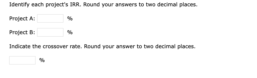 Both plans call for the expenditure of $9.5 million o drill development