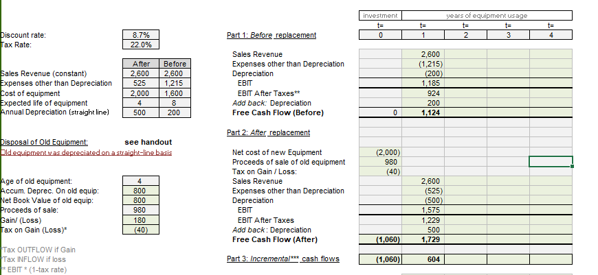 Please Answer Both Parts with Excel Functions/Formulas! investment t= 0 years of