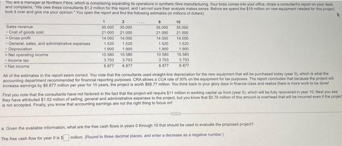 please do years 0-10 thanks 1900 You are a manager at Northern