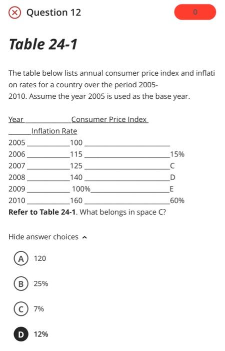  Question 12 Table 24-1 The table below lists annual consumer price