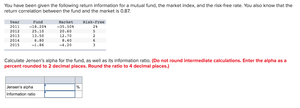 You have been given the following return information for a mutual