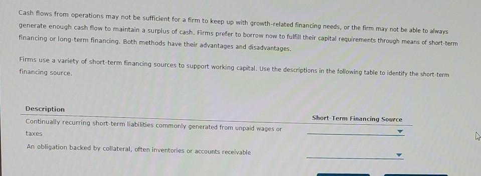  Cash flows from operations may not be sufficient for a firm