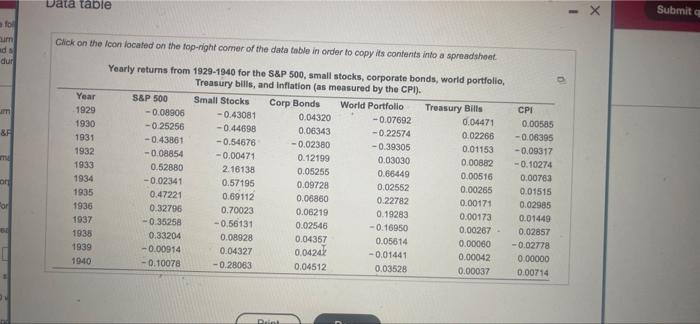 sometimes hard to understand the experts please thank you! provide the answer