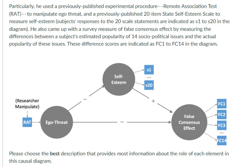  Particularly, he used a previously-published experimental procedure--Remote Association Test (RAT)--to manipulate