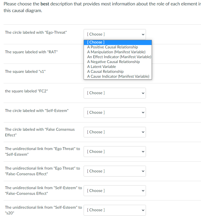 ego threat, and a previously-published 20-item State Self-Esteem Scale to measure self-esteem