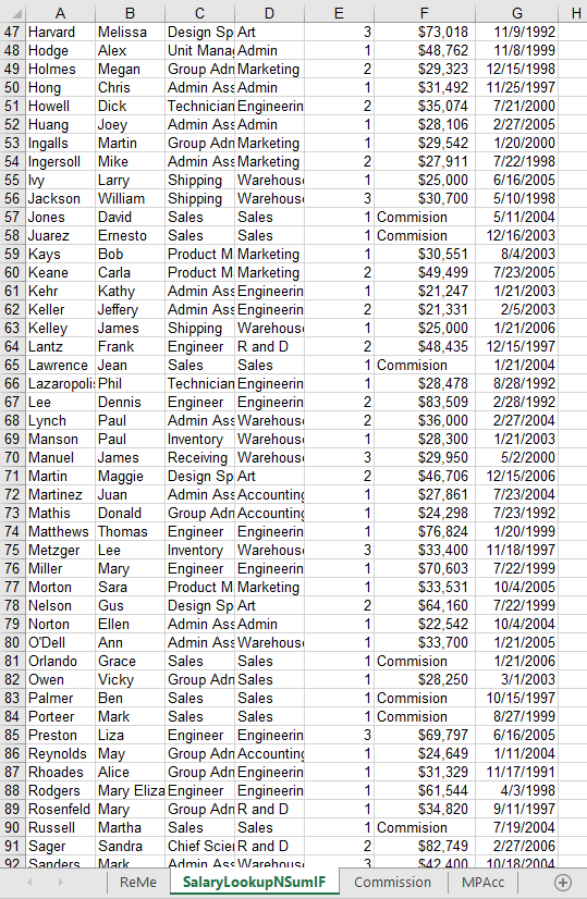 to be revised and completed PLZ do NOT move any cell, and