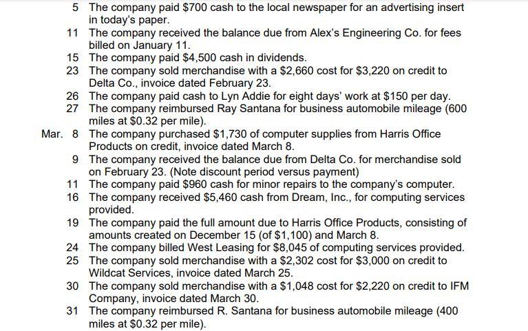 statement Raymond Santana created Computer Solutions on October 1, 2019. The company