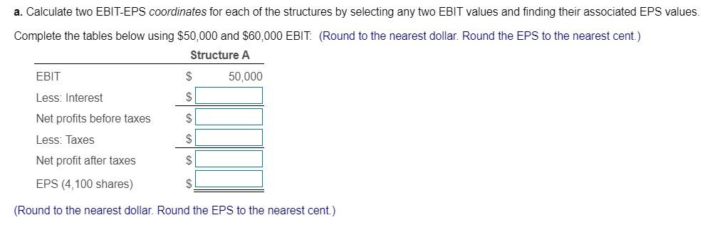 key information is shown in the following table. Assume a 40% tax