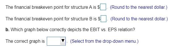 by selecting any two EBIT values and finding their associated EPS values.