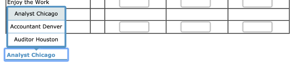 ratings may be modified to reflect the unique interests and preferences of