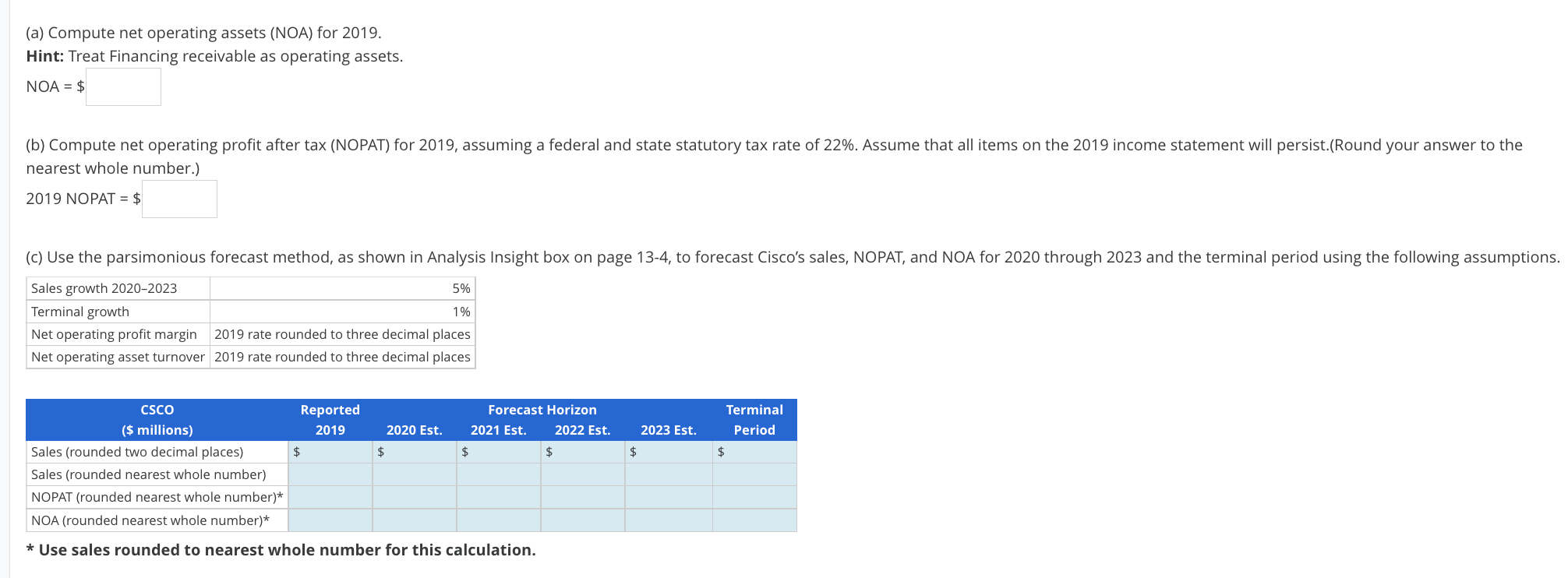 Cisco Systems Consolidated Statements of Income Years Ended December ($ millions) July