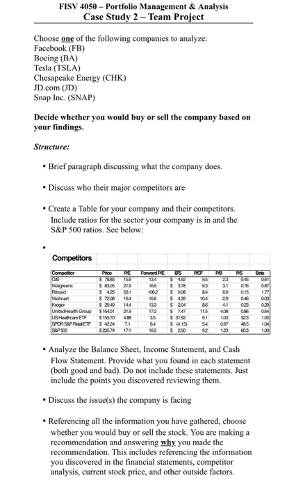  FISV 4050 Portfolio Management & Analysis Case Study 2- Team Pro