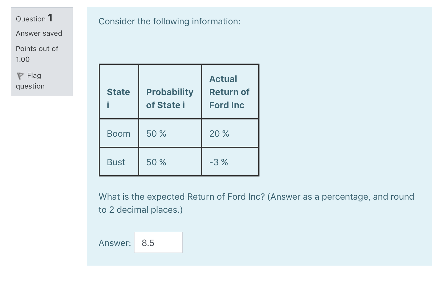 Question 1 Consider the following information: Answer saved Points out of