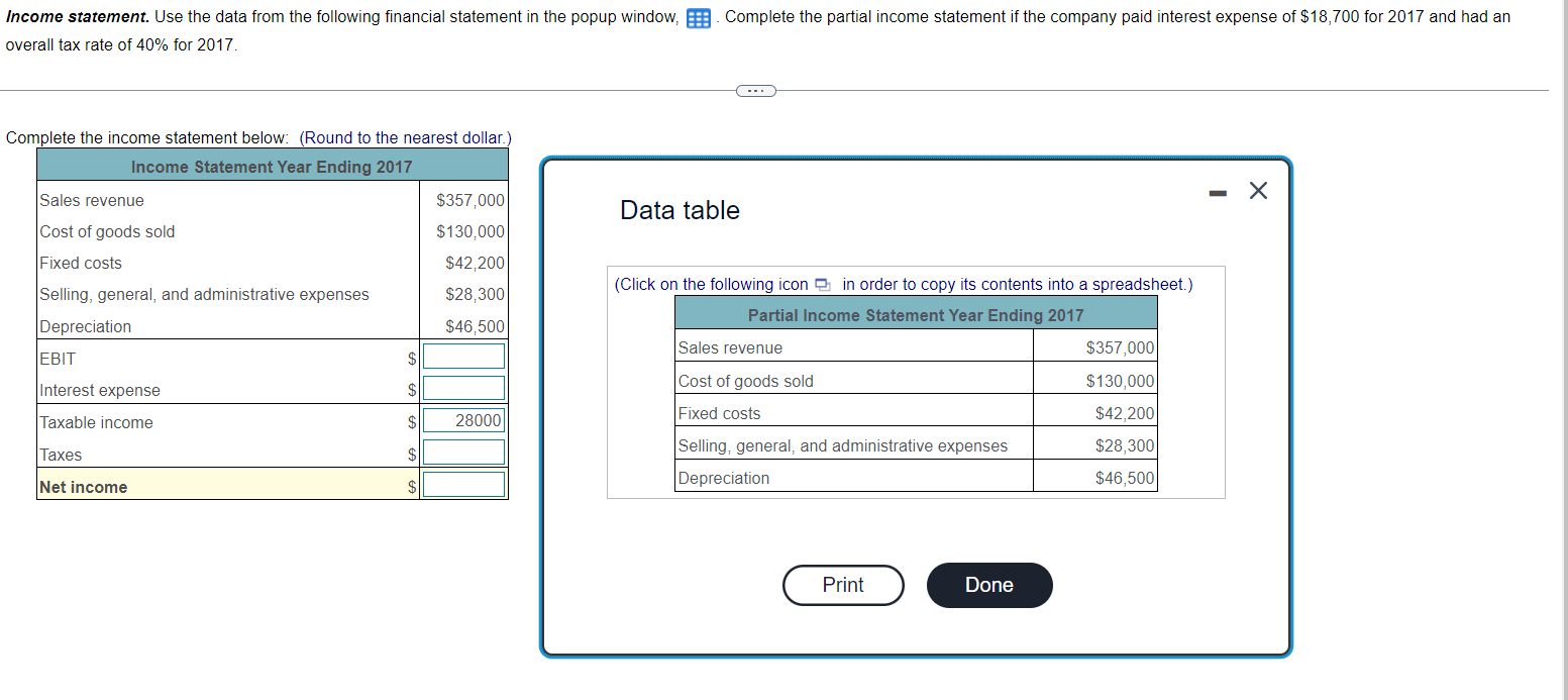 Income statement. Use the data from the following financial statement in