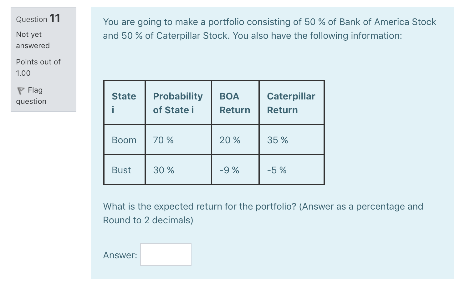 Probability of State i Return of Keithely Industries Boom 85% 10 %