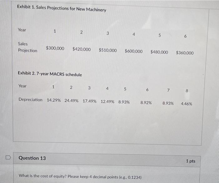 price of machinery is $810,000. The equipment would depreciate according to the