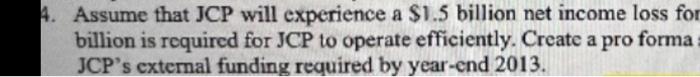  4. Assume that JCP will experience a $1.5 billion net income