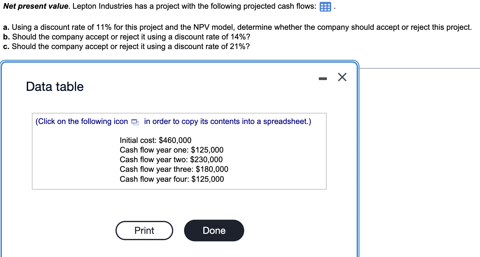 Net present value. Lepton Industries has a project with the following