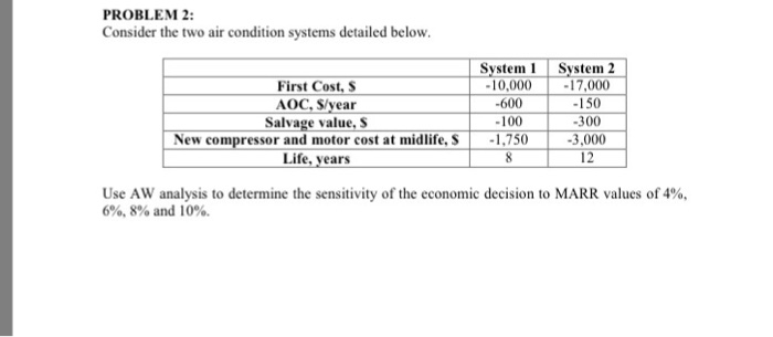  Solve using excel PROBLEM 2: Consider the two air condition systems