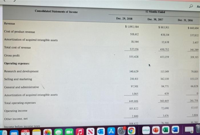 rate" and "Net Income 1 year growth" and earning per share(EPS) -diluted"