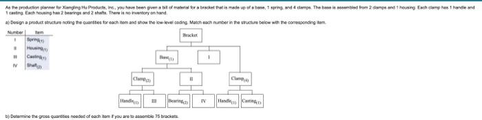 1. Problem 14.3 Fart 3 of 3 Previous question HW Score 20.30,