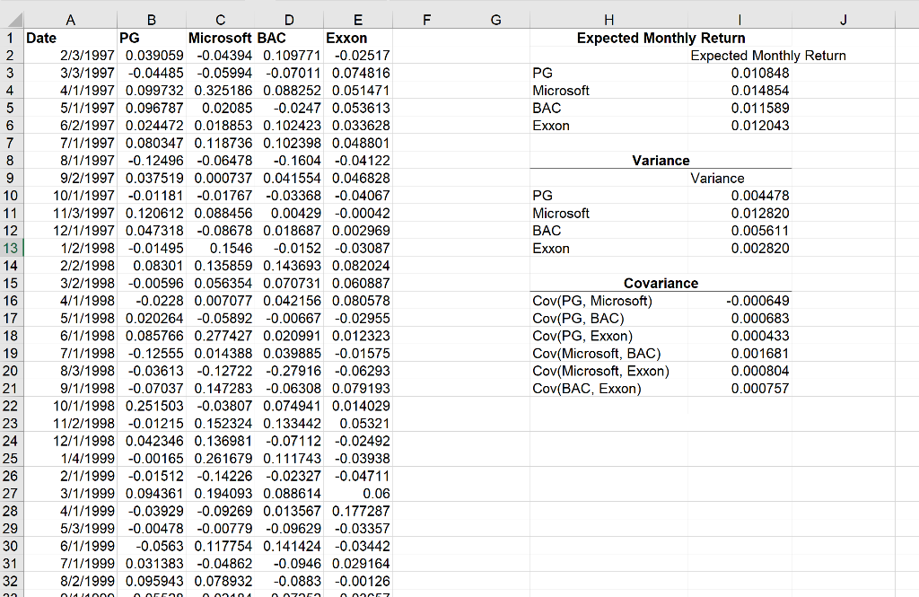 under the folder of Excel Files. The file contains the monthly returns