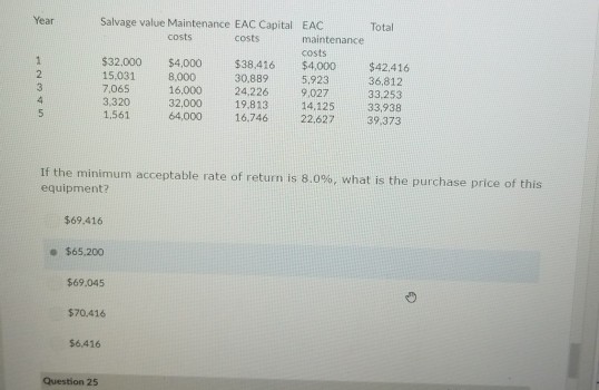  This answer is correct. Please show the by hand solution. EAC