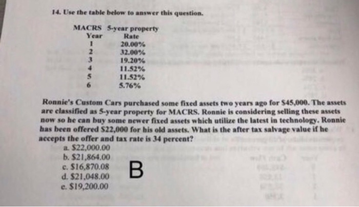  14. Use the table below to answer this question. MACRS S-year
